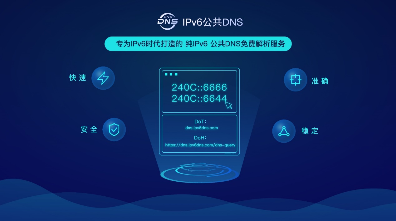 IPv6公共DNS全球服务开通j9九游会老哥俱乐部全球首家纯